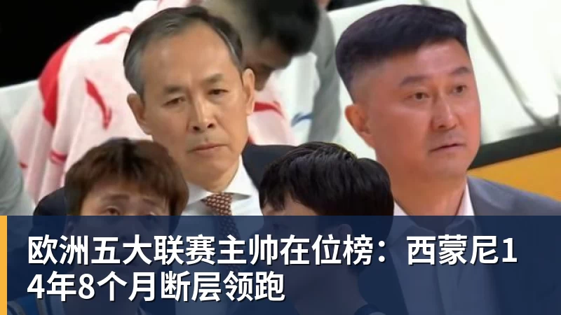 欧洲五大联赛主帅在位榜:西蒙尼14年8个月断层领跑