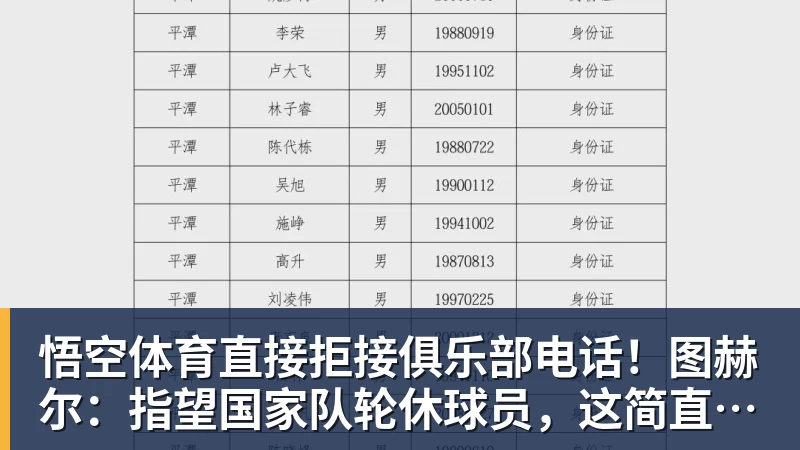 悟空体育直接拒接俱乐部电话!图赫尔:指望国家队轮休球员,这简直荒唐