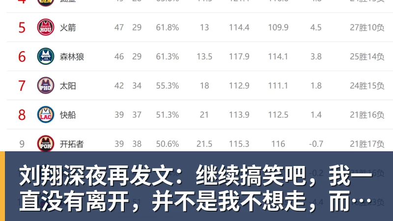 刘翔深夜再发文：继续搞笑吧，我一直没有离开，并不是我不想走，而是你没让我走